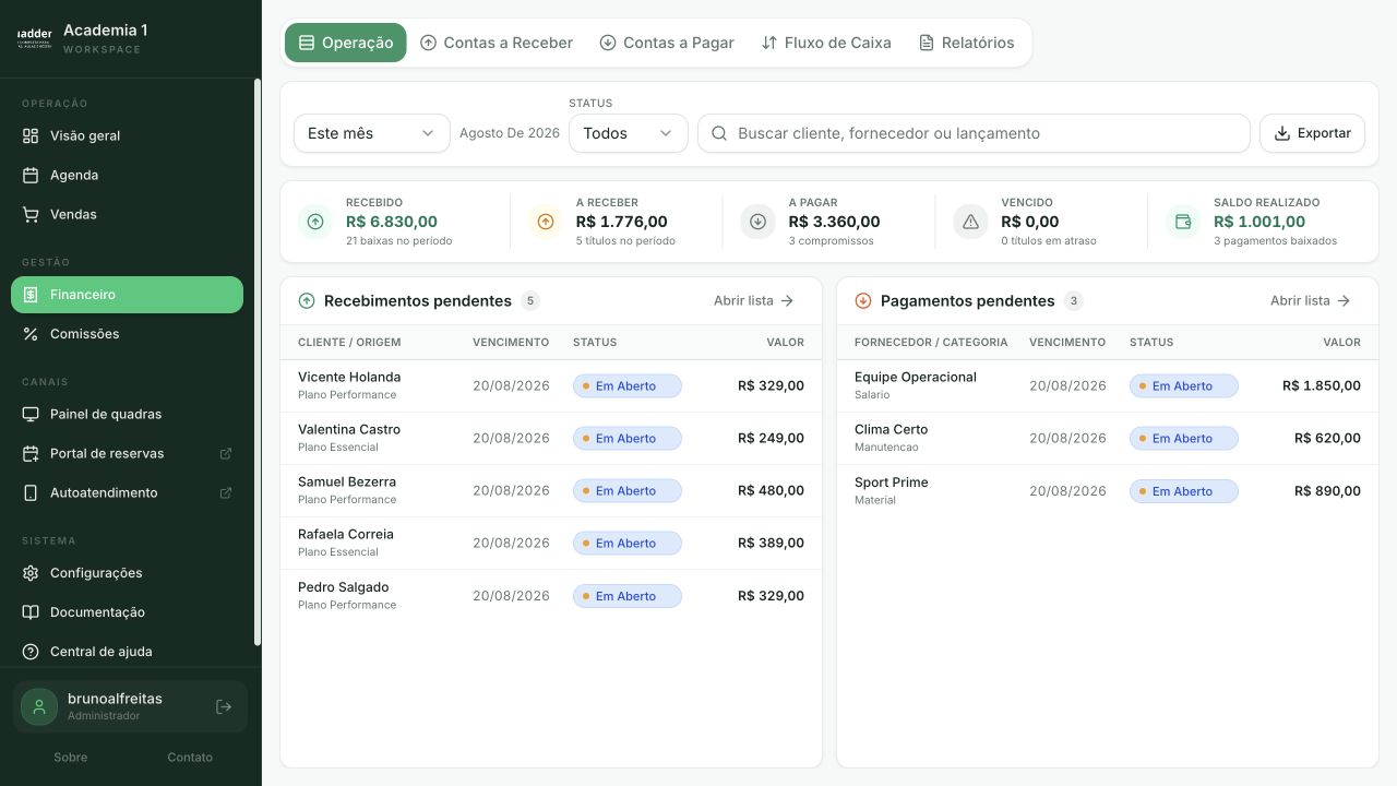 Visão financeira real do Quadder conectada à operação